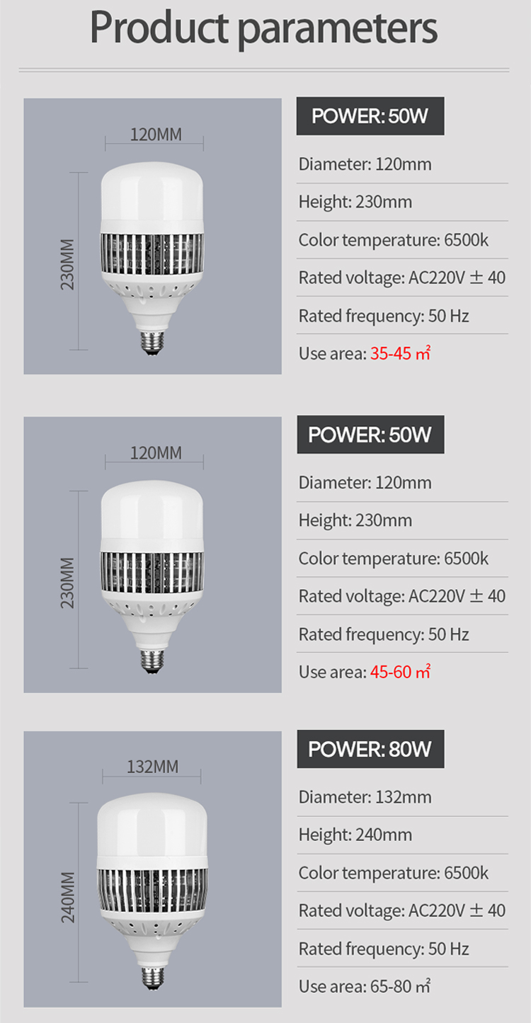 LED  bulb light(图7)