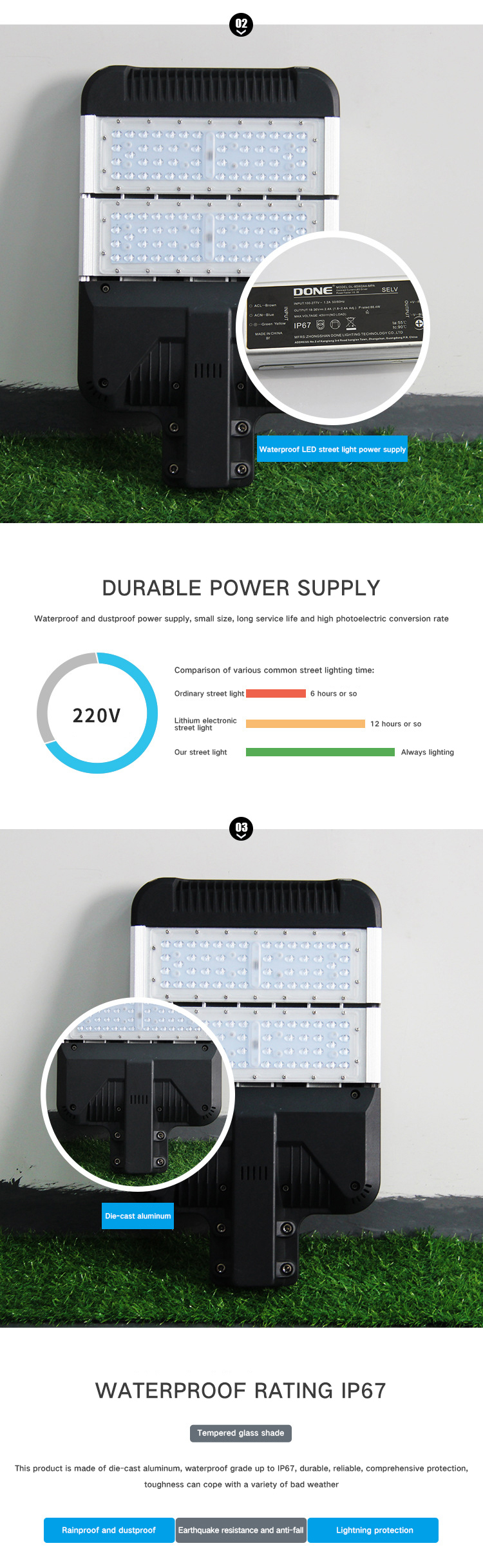 LED street light(图2)