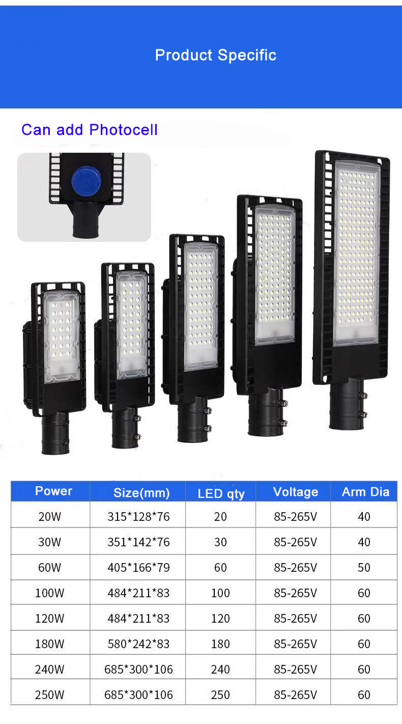 LED street light(图6)