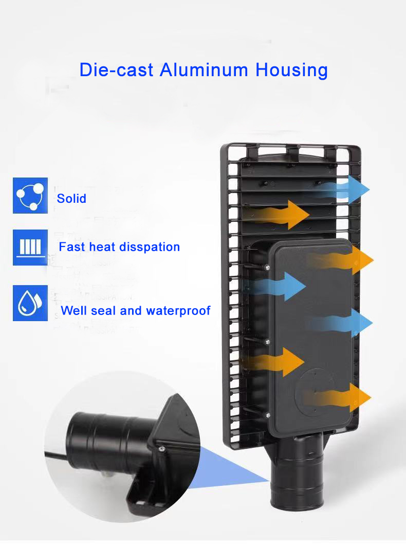 LED street light(图4)