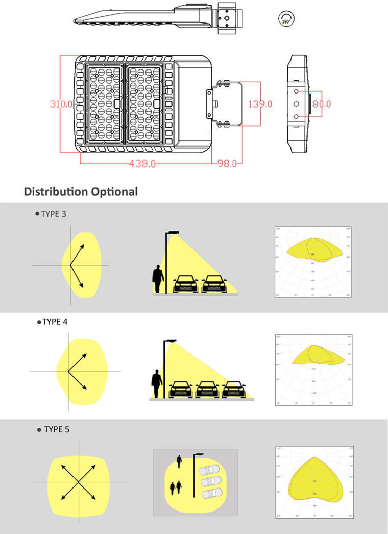 LED street light(图2)