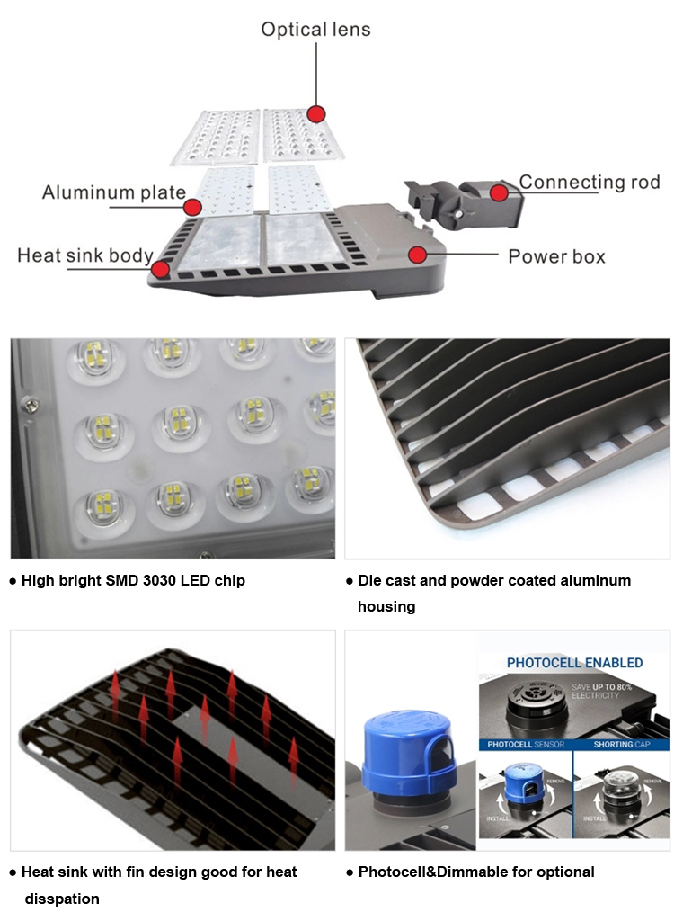 LED street light(图3)