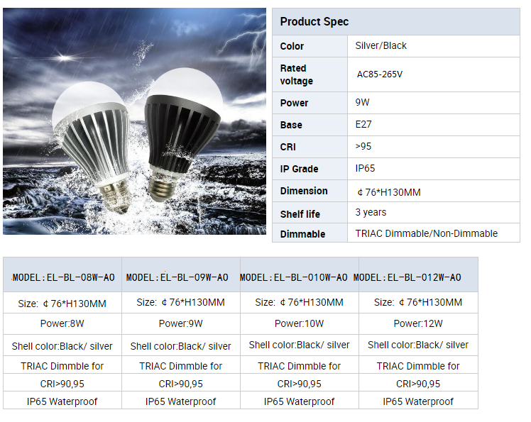 LED bulb light(图1)