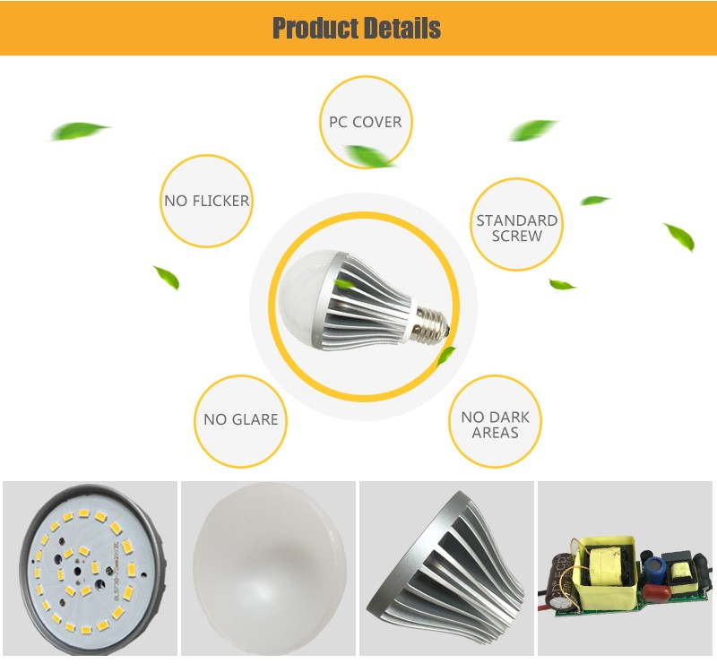 LED bulb light(图4)