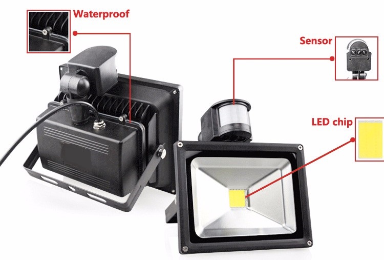 LED flood light(图2)