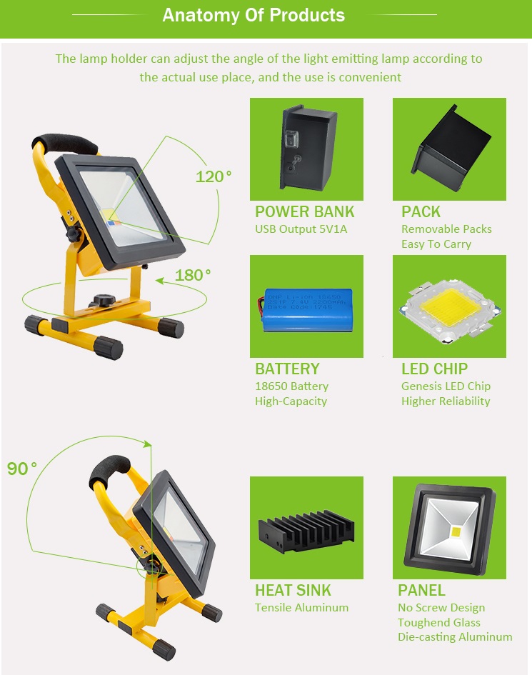 Rechargeable flood light(图3)