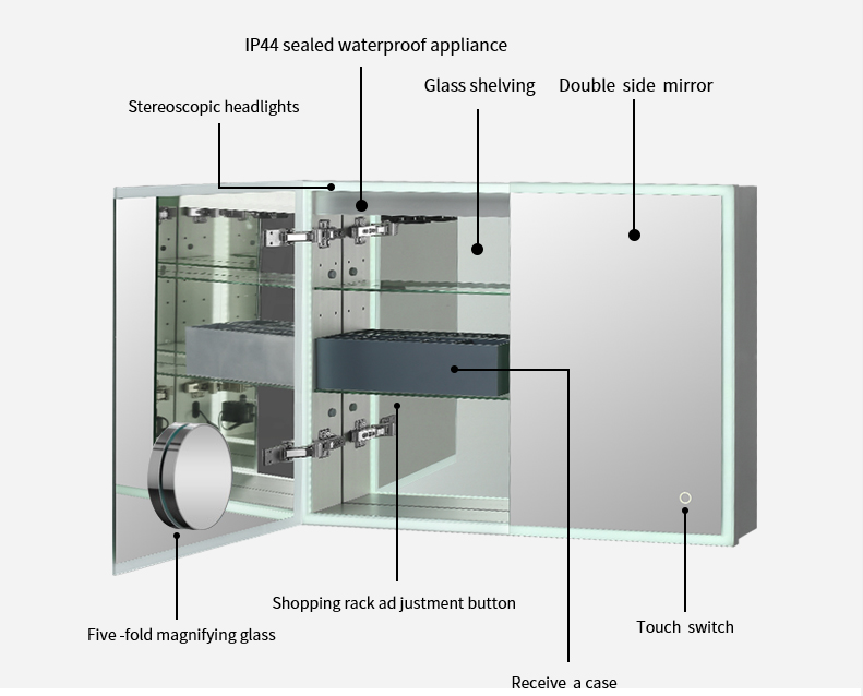 LED bathroom cabinet mirror(图3)