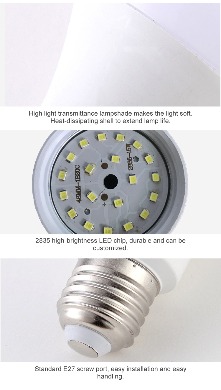 LED bulb light(图3)